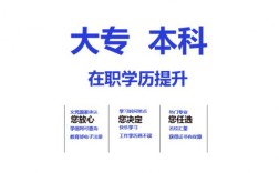 安徽省2025年怎么參加成人高考？報名流程及方式是什么?
