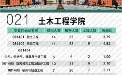 鄭州大學(xué)研究生教育支撐平臺