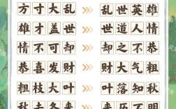 昂藏七尺是什么意思_近義詞_來(lái)源