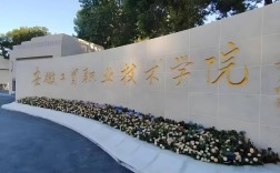 2025年高考分?jǐn)?shù)太低沒達(dá)到?？凭€？——安徽工貿(mào)職業(yè)技術(shù)學(xué)院預(yù)科班