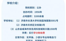 山東交通學(xué)院有專科嗎