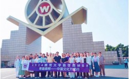 南京大學(xué)mba