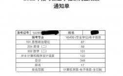 考研本科成績單(?？瓶佳行枰裁礂l件)