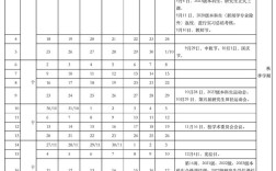 中國政法大學(xué)校歷