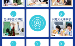 湖北省鄂州市最新！叛逆孩子管教學(xué)校專業(yè)矯正叛逆孩子特色分析