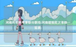 河南歷年高考錄取分數線(河南提前批次錄取一覽表)