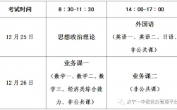 濟(jì)寧考研考點(diǎn)(濟(jì)寧醫(yī)學(xué)院考研招生簡(jiǎn)章)
