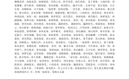 春風(fēng)得意是什么意思_近義詞_來(lái)源