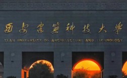 西安建筑科技大學(xué)復(fù)試刷人厲害嗎(西安建筑科技大學(xué)研究生報錄比)