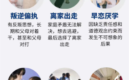 湖北省黃石市五大全面矯正叛逆問題孩子轉(zhuǎn)變學(xué)校強(qiáng)推！