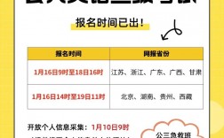 公共英語報名時間(PETS和四六級的區(qū)別)