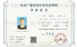 電大中專在哪里可以報(bào)名?(報(bào)名條件、時間流程匯總)