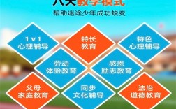 安徽馬鞍山幫助叛逆網(wǎng)癮孩子心理教育學(xué)校名單公布一覽