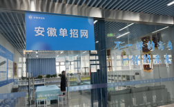 安徽省分類考試/對口培訓領航者：安徽單招網專業機構