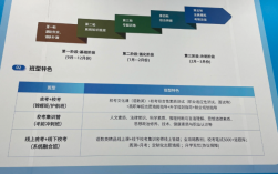 2025年安徽省分類考試沖刺備考，首選安徽單招網(wǎng)沖刺班（應(yīng)試技巧培訓(xùn))