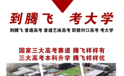 《藝術(shù)生文化課拖后腿？合肥騰飛學(xué)校2025高考班如何實(shí)現(xiàn)藝術(shù)類(lèi)本科率90%+》