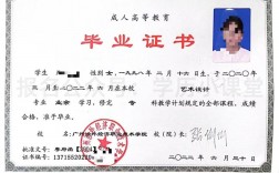 專升本需要專科畢業(yè)證嗎(畢業(yè)證丟失了怎么補)