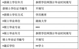 湖南大學研究生招生網(wǎng)入口