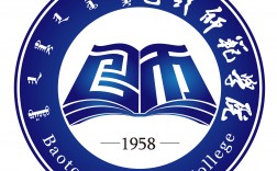 包頭師范學(xué)院研究生處介紹