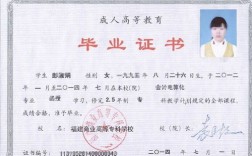 3000買個(gè)函授本科