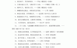 詞無(wú)枝葉的解釋_近義詞_反義詞