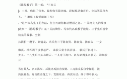 笨鳥先飛的意思