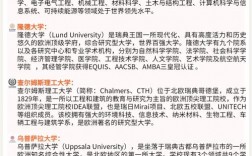 哥德堡大學相當于國內什么檔次？什么水平？