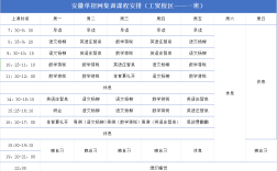 安徽省單招怎么復(fù)習(xí)？2025單招備考新起點(diǎn)，安徽單招網(wǎng)集訓(xùn)營——你的夢想啟航站