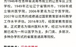 錦州醫科大學考研好考嗎？復試通過率？