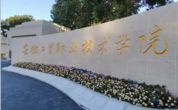 2025年安徽初三低分黨最穩最靠譜的升學？——安徽工貿職業技術學院3+2免試入學公辦大學！