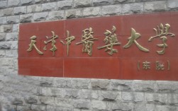 天津中醫(yī)藥大學研究生院簡介