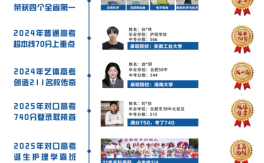 合肥騰飛學(xué)校2025年招生公告——卓越教育，鑄就輝煌