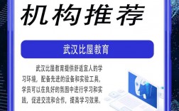 大數(shù)據培訓哪好