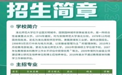 2025年淮北師范大學(xué)專升本成人高考繼續(xù)教育學(xué)院招生簡章