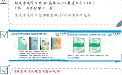 學(xué)科數(shù)學(xué)非全日制研究生學(xué)校(北京大學(xué)在職研究生2024招生簡(jiǎn)章)