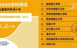 蘇黎世聯(lián)邦理工大學(xué)相當(dāng)于國(guó)內(nèi)什么大學(xué)？含金量高嗎？