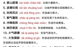 吼開(kāi)頭的成語(yǔ)