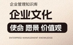 什么叫企業(yè)文化