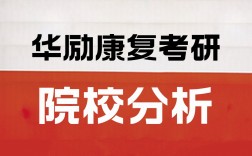 康復(fù)治療專科考研