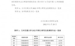 調劑只能調同專業的嗎(考研調劑可以換專業嗎)