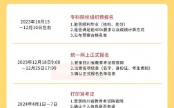 專升本幾號考試 要什么條件
