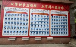 六安舒城師范學校2025年職普融通班報考全攻略