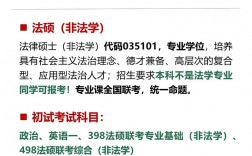 法學(xué)0301包括法律碩士0351嗎(法律碩士考不了公檢法)