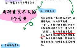 考研意義不大的11個(gè)專業(yè)有哪些？如何選擇更適合的專業(yè)？