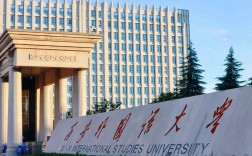 三本考研西安外國(guó)語(yǔ)大學(xué)(考研)