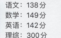 高考語(yǔ)文滿(mǎn)分是多少分