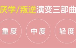 湖北省武漢市2025針對小孩子叛逆的學(xué)校名單匯總重磅出爐