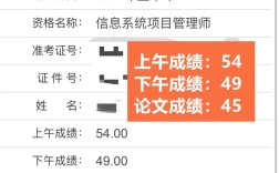 軟考及格分?jǐn)?shù)線40分