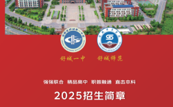 2025年初三中考生未達普高線不想上技校？舒城一中宏志班提供“普高+職教”雙軌逆襲路徑