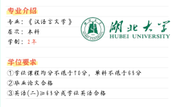 2025年湖北大學(xué)漢語(yǔ)言文學(xué)自考全攻略